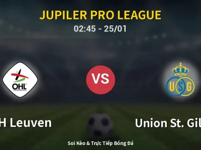 Kết Quả: OH Leuven 0-0 Union St. Gilloise – Highlight & Bàn Thắng | Jupiler Pro League