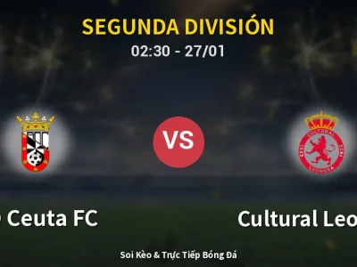 Kết Quả: AD Ceuta FC 3-1 Cultural Leonesa – Highlight & Bàn Thắng | Segunda División