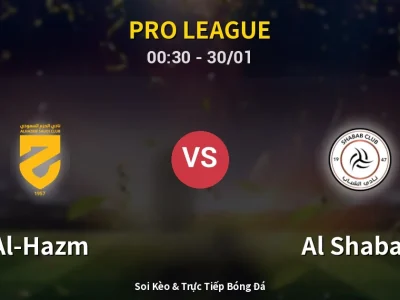 Kết Quả: Al-Hazm 0-4 Al Shabab – Highlight & Bàn Thắng | Pro League