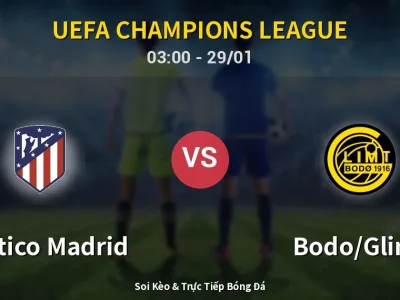 Kết Quả: Atletico Madrid 1-2 Bodo/Glimt – Highlight & Bàn Thắng | UEFA Champions League