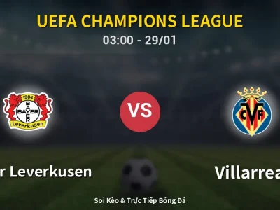Kết Quả: Bayer Leverkusen 3-0 Villarreal – Highlight & Bàn Thắng | UEFA Champions League