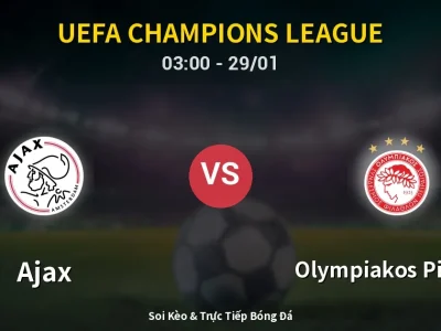 Kết Quả: Ajax 1-2 Olympiakos Piraeus – Highlight & Bàn Thắng | UEFA Champions League