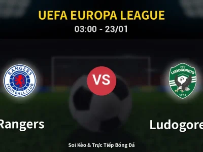 Kết Quả: Rangers 1-0 Ludogorets – Highlight & Bàn Thắng | UEFA Europa League