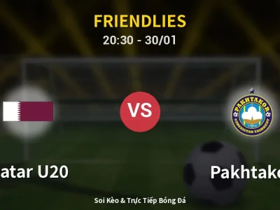 Soi Kèo Qatar U20 vs Pakhtakor – 20:30 30/01 | Nhận Định, Dự Đoán Tỷ Số