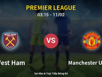 Kết Quả: West Ham 1-1 Manchester United – Highlight & Bàn Thắng | Premier League