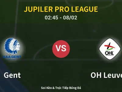 Kết Quả: Gent 1-3 OH Leuven – Highlight & Bàn Thắng | Jupiler Pro League