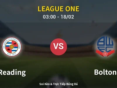 Kết Quả: Reading 1-1 Bolton – Highlight & Bàn Thắng | League One