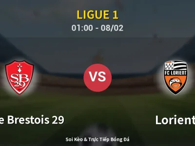 Kết Quả: Stade Brestois 29 2-0 Lorient – Highlight & Bàn Thắng | Ligue 1