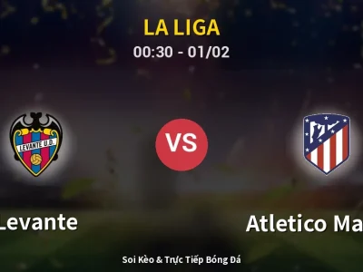 Kết Quả: Levante 0-0 Atletico Madrid – Highlight & Bàn Thắng | La Liga
