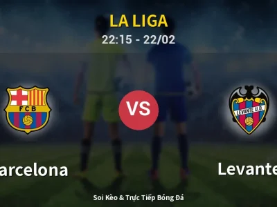 Soi Kèo Barcelona vs Levante – 22:15 22/02 | Nhận Định, Dự Đoán Tỷ Số