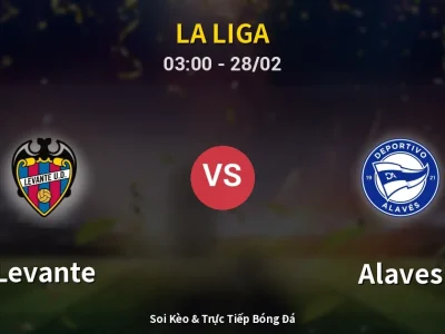 Kết Quả: Levante 2-0 Alaves – Highlight & Bàn Thắng | La Liga