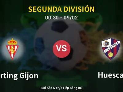 Kết Quả: Sporting Gijon 2-1 Huesca – Highlight & Bàn Thắng | Segunda División