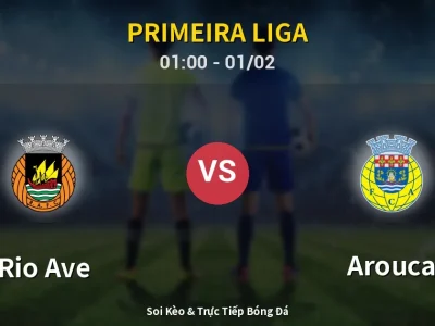 Kết Quả: Rio Ave 0-3 Arouca – Highlight & Bàn Thắng | Primeira Liga