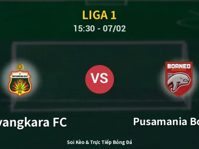Kết Quả: Bhayangkara FC 1-2 Pusamania Borneo – Highlight & Bàn Thắng | Liga 1