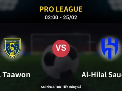 Kết Quả: Al Taawon 1-1 Al-Hilal Saudi FC – Highlight & Bàn Thắng | Pro League