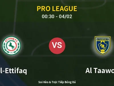 Kết Quả: Al-Ettifaq 1-0 Al Taawon – Highlight & Bàn Thắng | Pro League