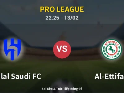 Soi Kèo Al-Hilal Saudi FC vs Al-Ettifaq – 22:25 13/02 | Nhận Định, Dự Đoán Tỷ Số