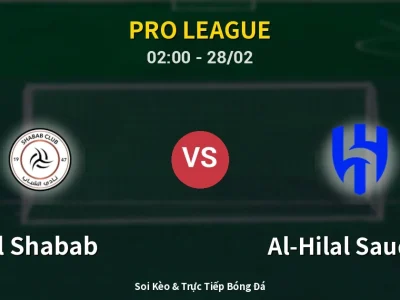 Kết Quả: Al Shabab 3-5 Al-Hilal Saudi FC – Highlight & Bàn Thắng | Pro League