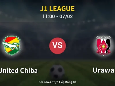Kết Quả: JEF United Chiba 0-2 Urawa – Highlight & Bàn Thắng | J1 League