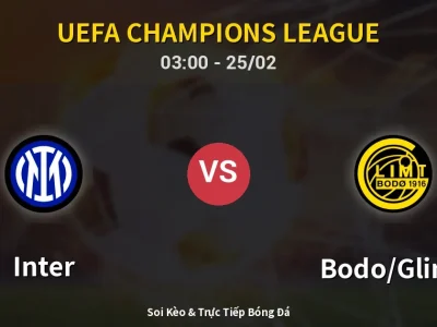Kết Quả: Inter 1-2 Bodo/Glimt – Highlight & Bàn Thắng | UEFA Champions League