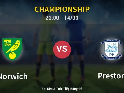 Soi Kèo Norwich vs Preston – 22:00 14/03 | Nhận Định, Dự Đoán Tỷ Số
