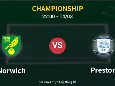 Soi Kèo Norwich vs Preston – 22:00 14/03 | Nhận Định, Dự Đoán Tỷ Số