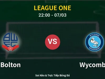 Soi Kèo Bolton vs Wycombe – 22:00 07/03 | Nhận Định, Dự Đoán Tỷ Số