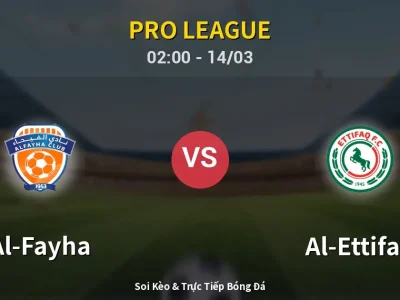 Kết Quả: Al-Fayha 1-0 Al-Ettifaq – Highlight & Bàn Thắng | Pro League