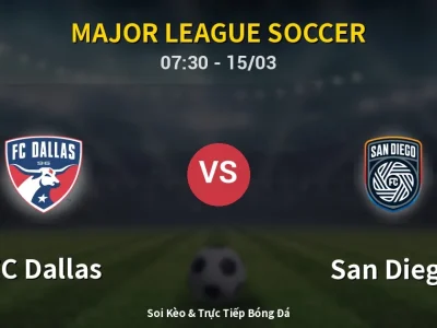 Kết Quả: FC Dallas 3-3 San Diego – Highlight & Bàn Thắng | Major League Soccer
